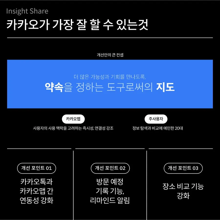 지도 서비스가 가장 잘할 수 있는 것